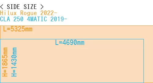 #Hilux Rogue 2022- + CLA 250 4MATIC 2019-